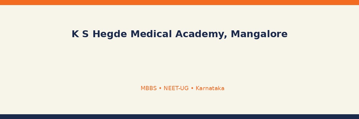 K S Hegde Medical Academy, Mangalore